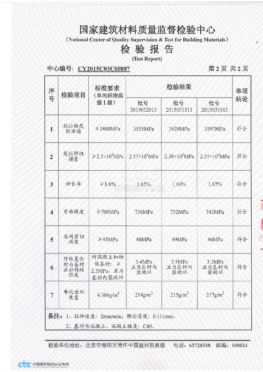 200g碳纤维布检验项目