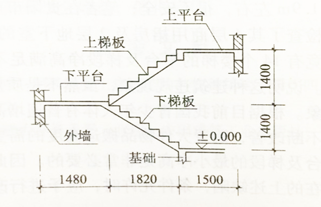 悍马加固材料 悍马加固材料