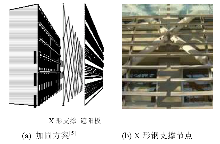 加固方案与X形钢支撑节点 加固方案与X形钢支撑节点