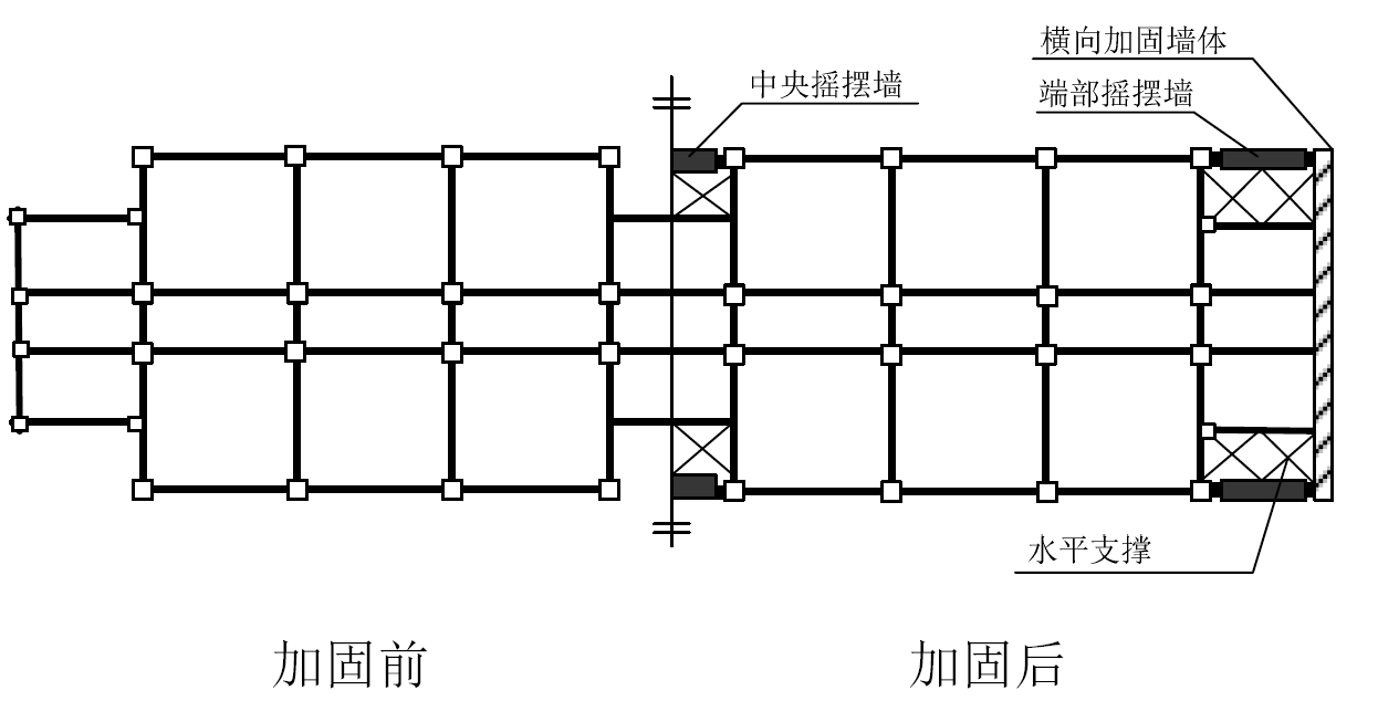 G3 教学楼的结构布置 G3 教学楼的结构布置