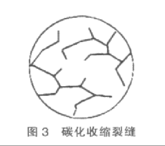 碳化收缩裂缝 碳化收缩裂缝