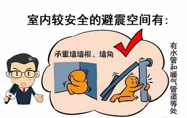 选择三角形避震空间