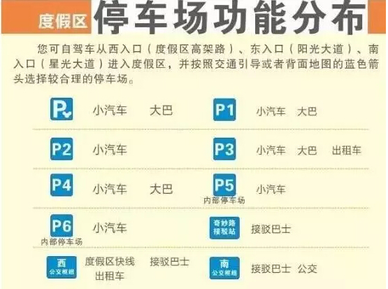 迪士尼停车场功能分布