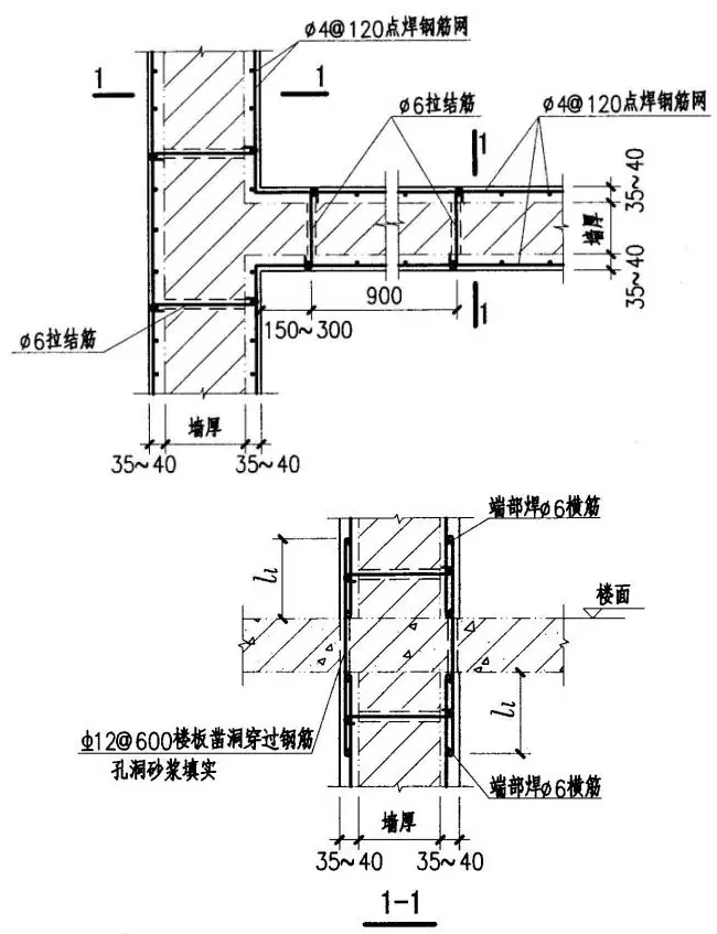 钢筋网水泥砂浆面层加固砖墙示意图 钢筋网水泥砂浆面层加固砖墙示意图