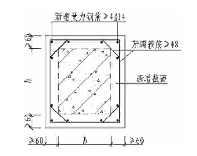 增大截面加固法加固砼柱示意图 增大截面加固法加固砼柱示意图