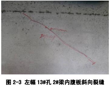 腹板斜裂缝 腹板斜裂缝