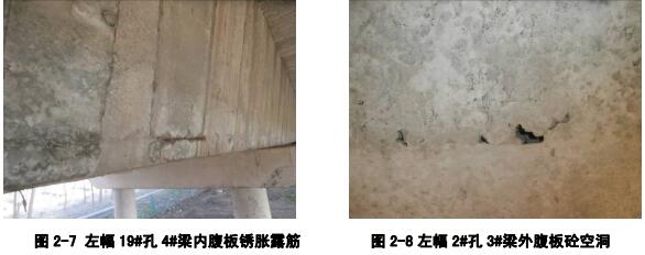 混凝土缺陷 混凝土缺陷