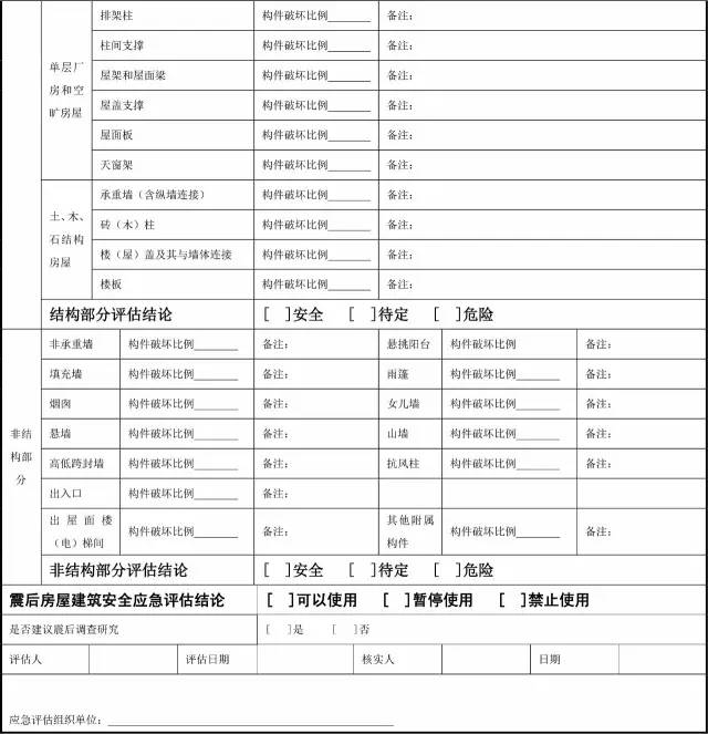 房屋建筑安全应急评估表