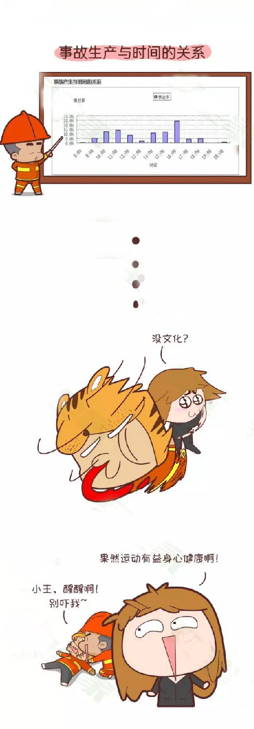 必备！施工现场安全修炼手册