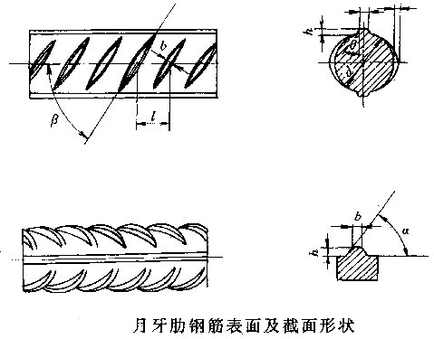 月牙钢筋
