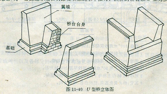 U型桥台台身 U型桥台台身