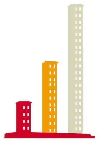 为什么会倒塌? 为什么会倒塌?