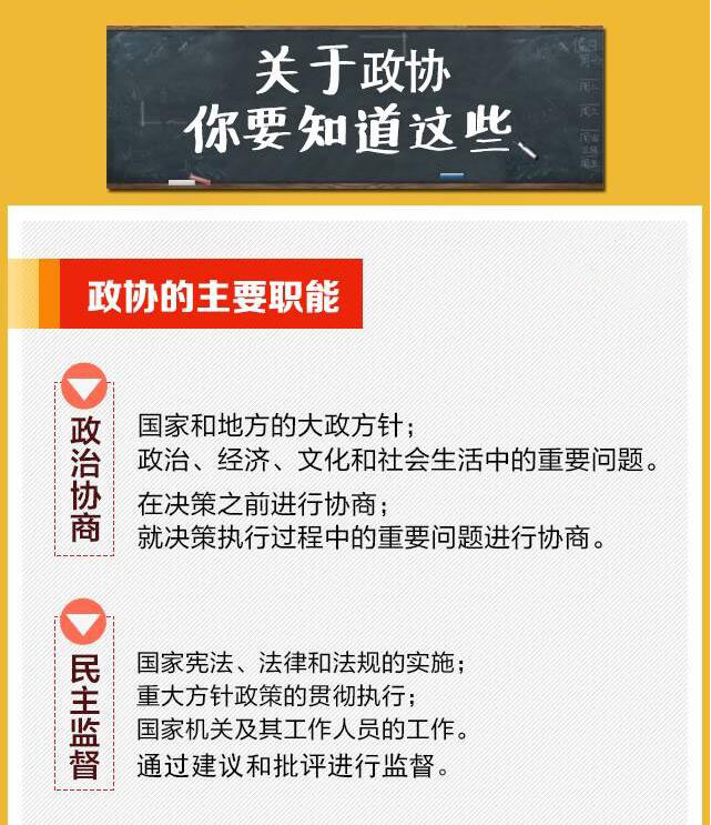 扫盲！一张图让你秒懂两会！