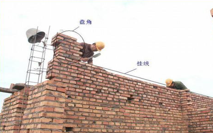 砌体工程 砌体工程