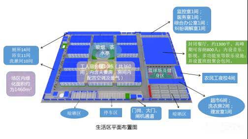 生活区平面图 生活区平面图