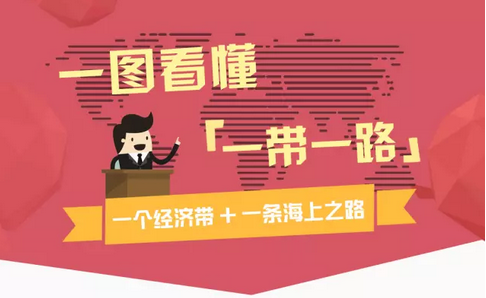 一带一路 一带一路