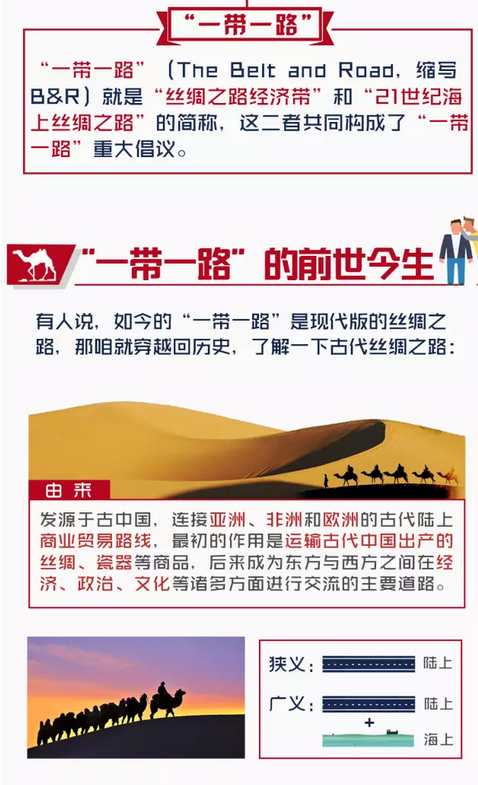 一带一路 一带一路