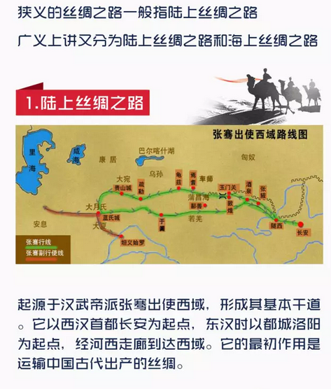 陆上丝绸之路 陆上丝绸之路