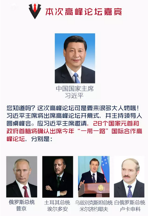 本次高峰论坛嘉宾 本次高峰论坛嘉宾