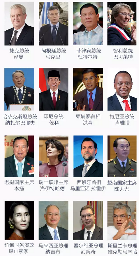 本次高峰论坛嘉宾 本次高峰论坛嘉宾