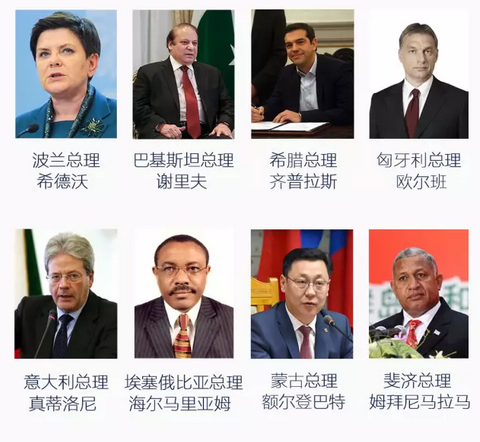 本次高峰论坛嘉宾 本次高峰论坛嘉宾