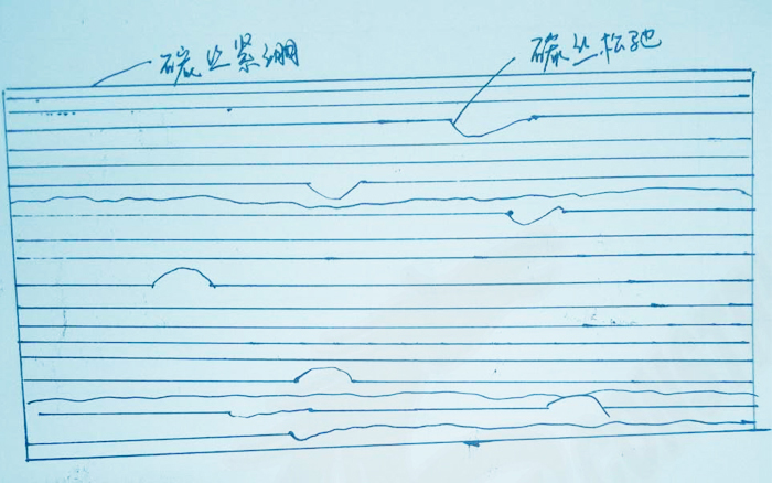 劣质碳纤维布每一根丝的受力都不均匀 劣质碳纤维布每一根丝的受力都不均匀