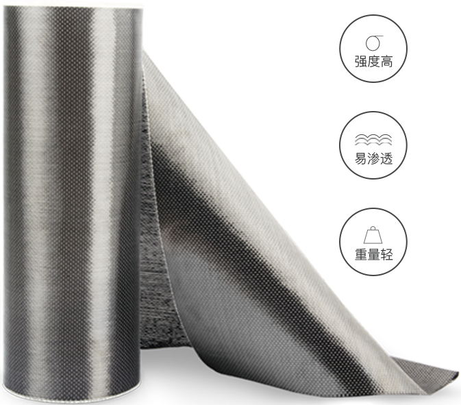 碳纤维布的抗拉强度，你真的懂吗