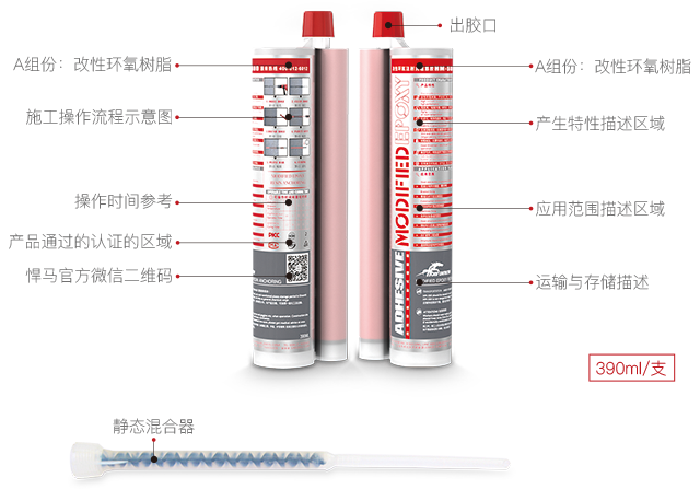 注射式<font color="red">植筋加固</font>养护怎么做？植筋胶的加固效果才能发挥到极致