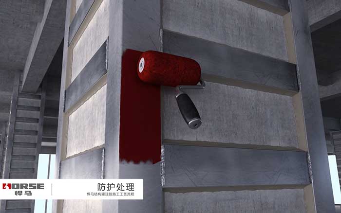 防护处理 防护处理