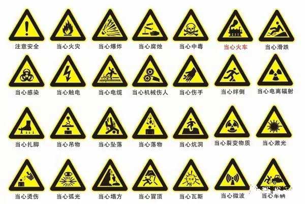 警告标志 警告标志