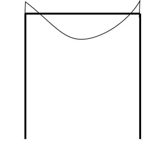 地震作用效应与其他荷载效应组合 地震作用效应与其他荷载效应组合