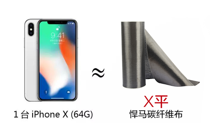 1台iphone x(64G) ≈ x平悍马碳纤维布.jpg 1台iphone x(64G) ≈ x平悍马碳纤维布.jpg