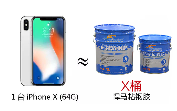 1台iphone x(64G) ≈ x桶悍马粘钢胶 1台iphone x(64G) ≈ x桶悍马粘钢胶