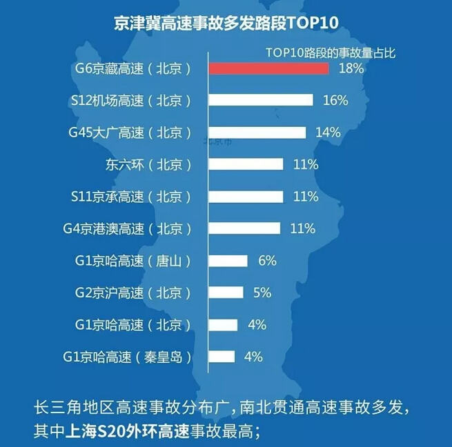 十一出行指南 十一出行指南