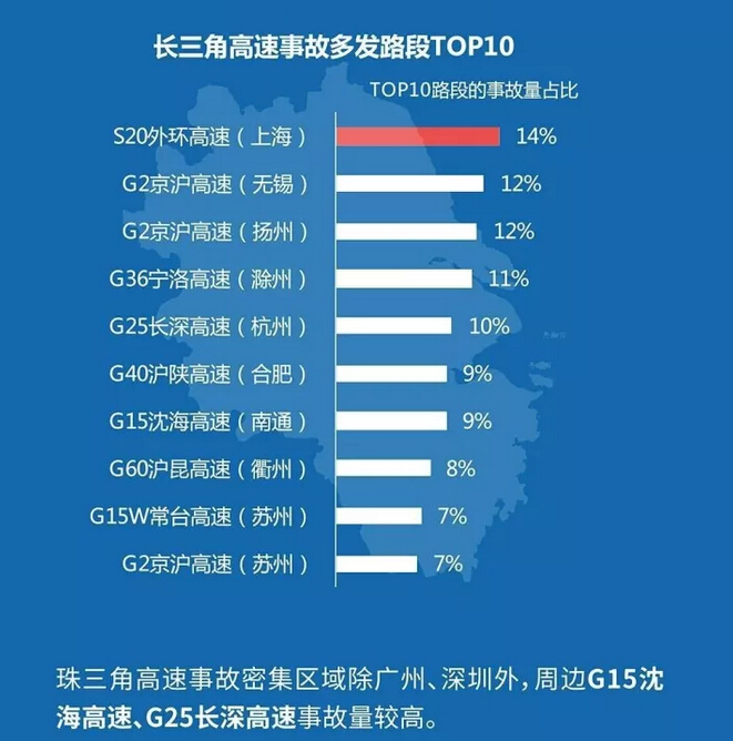 十一出行指南 十一出行指南