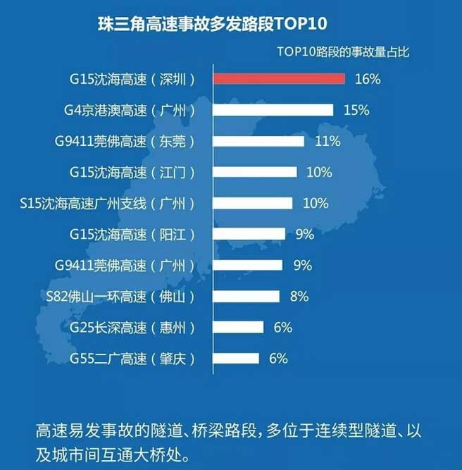 十一出行指南 十一出行指南