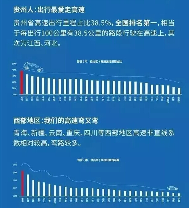 十一出行指南 十一出行指南