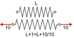 &ldquo;强柱弱梁&rdquo;抗震原理