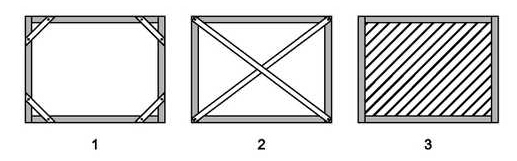 框架结构 框架结构