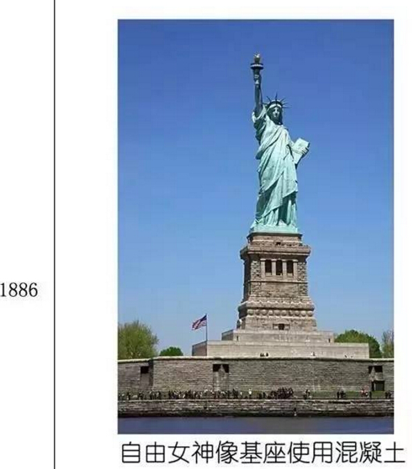 一张图看懂混凝土发展史! 一张图看懂混凝土发展史!