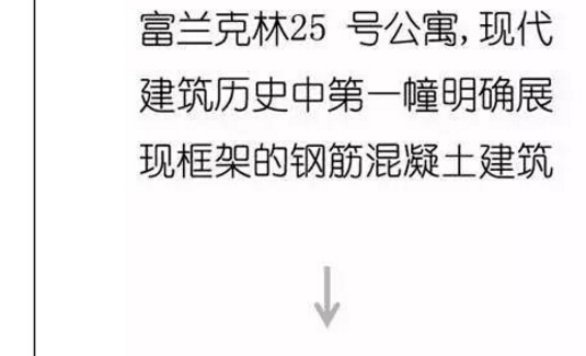 一张图看懂混凝土发展史! 一张图看懂混凝土发展史!