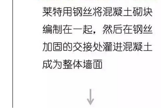 一张图看懂混凝土发展史! 一张图看懂混凝土发展史!