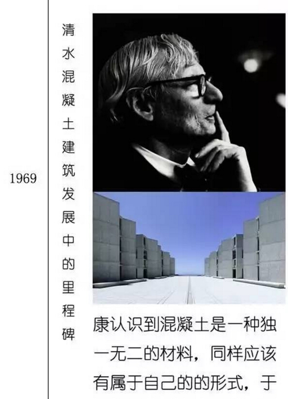 一张图看懂混凝土发展史! 一张图看懂混凝土发展史!