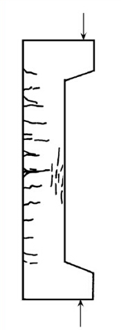 大偏心受压破坏 大偏心受压破坏