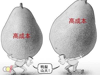 混凝土加固材料生产成本增加 混凝土加固材料生产成本增加