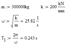 小房子的自振周期 小房子的自振周期