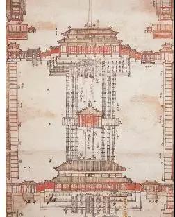 样式雷图档记录 样式雷图档记录