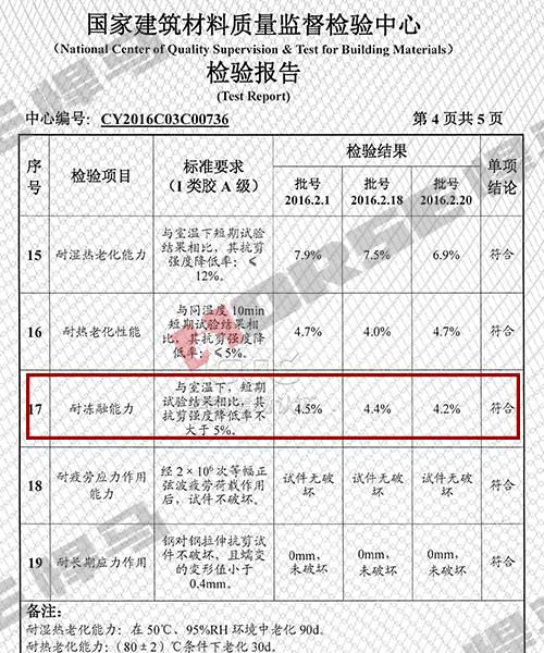 冻融能力的检验