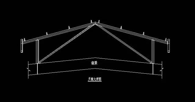 人字型天窗 人字型天窗