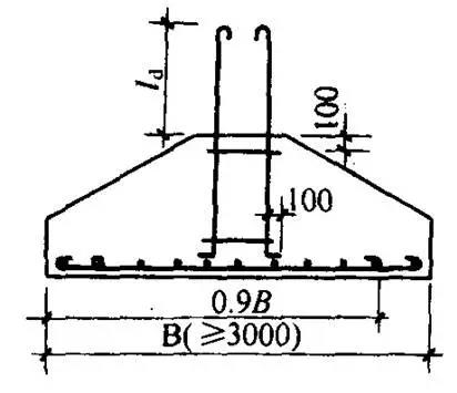 现浇柱下单独基础配筋